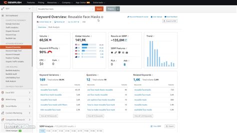 semrush download crack torrent.
